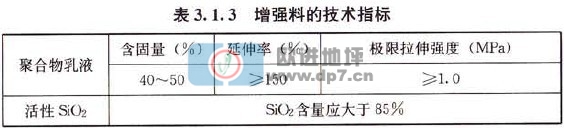 歐進(jìn)建材www.zsjkw.cn