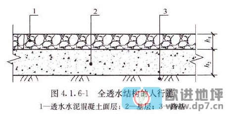 透水混凝土地坪-歐進建材www.zsjkw.cn