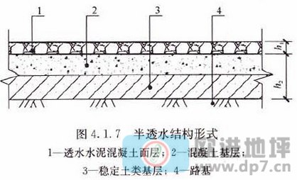 透水混凝土地坪-歐進建材www.zsjkw.cn